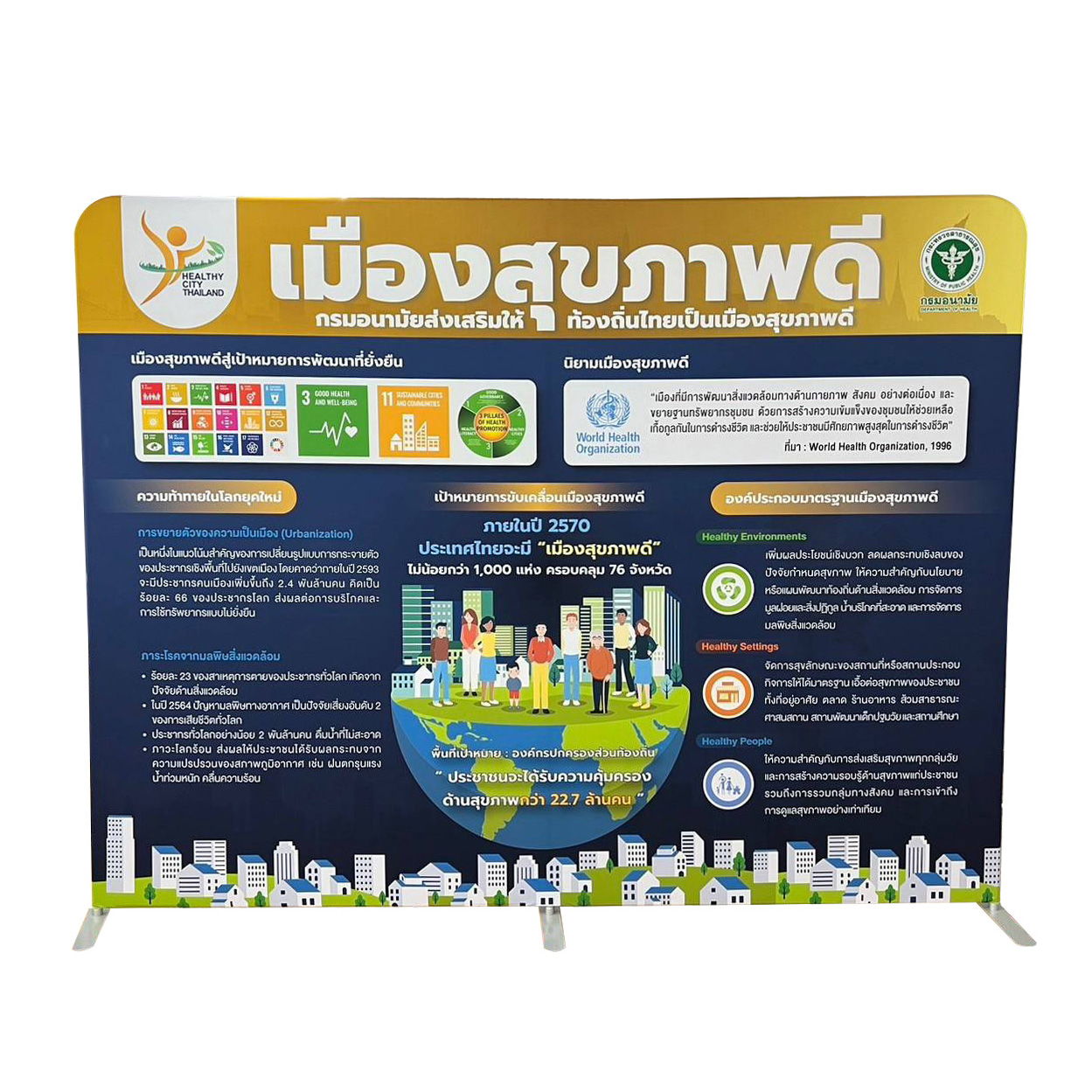 แบคดรอปผ้า-Fabric Backdrop กว้าง 200 X สูง 230 cm.